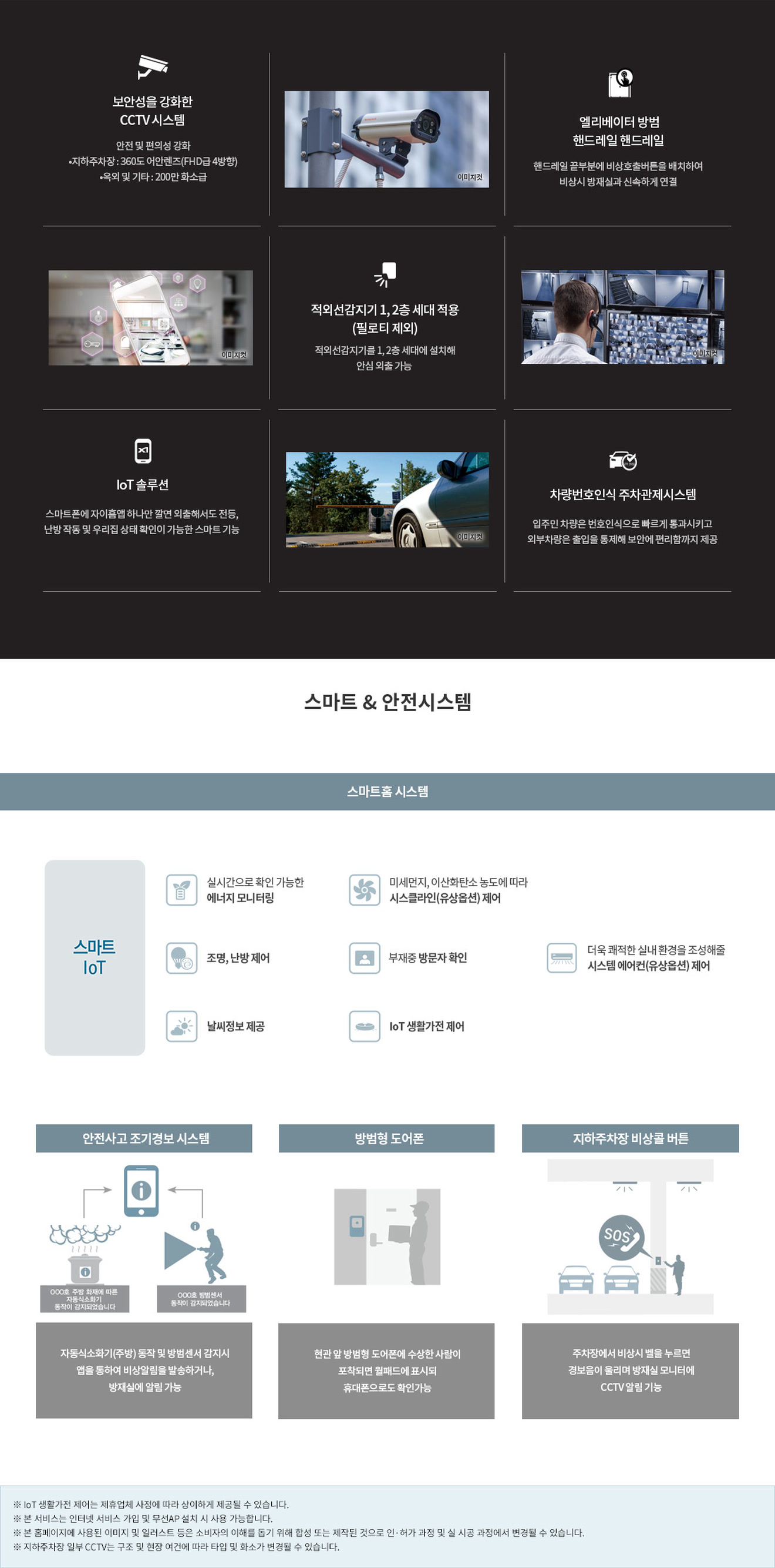 오산헤리티지자이 스마트 & 안전시스템 — 보안 CCTV·엘리베이터 방범 핸드레일·적외선감지기·IoT 솔루션·차량번호인식 주차관제·스마트홈 IoT·안전사고 조기경보·방범형 도어폰·지하주차장 비상벨