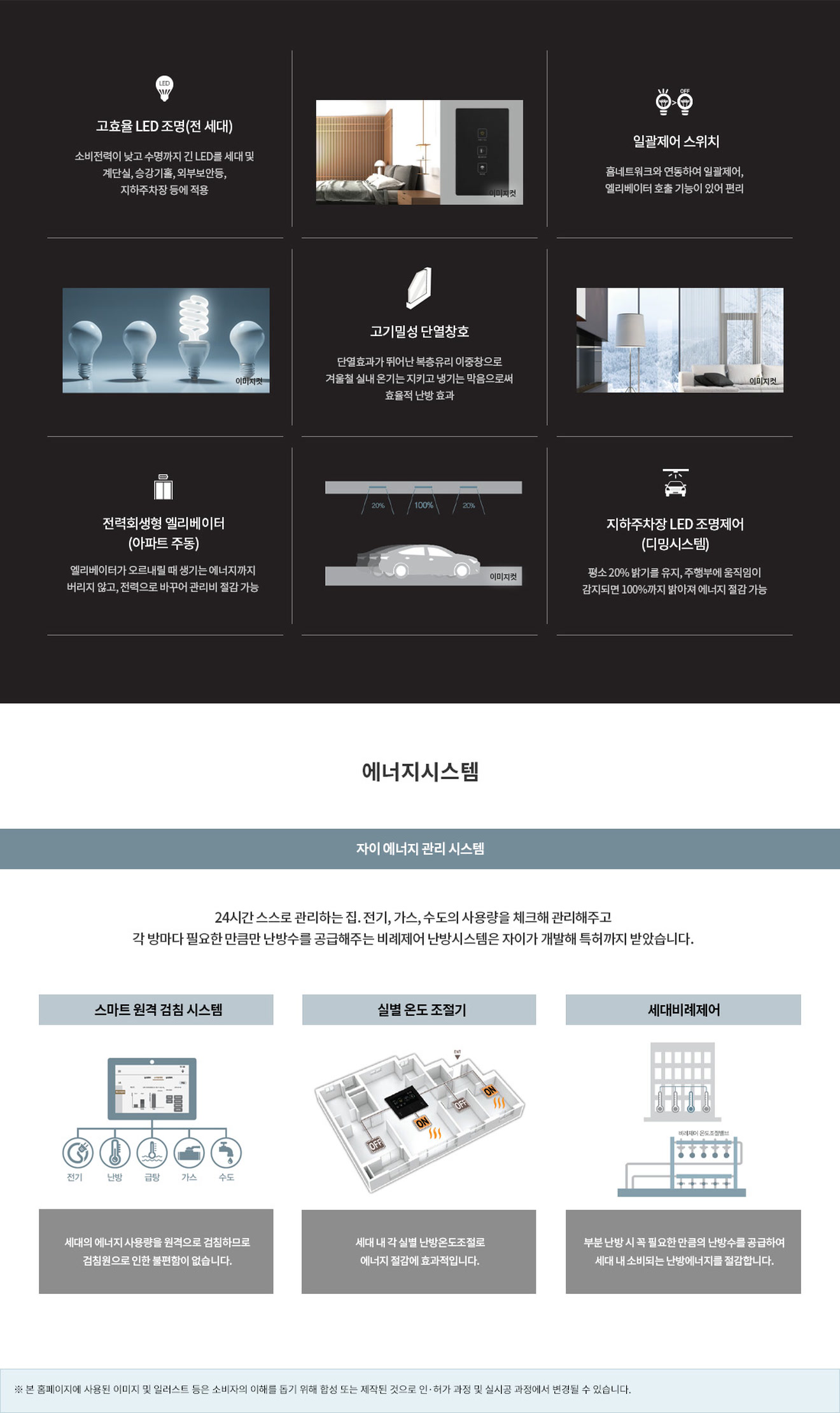 오산헤리티지자이 에너지시스템 — 고효율 LED 조명·일괄제어 스위치·고기밀성 단열창호·전력회생형 엘리베이터·지하주차장 LED 조명제어·자이 에너지 관리 시스템