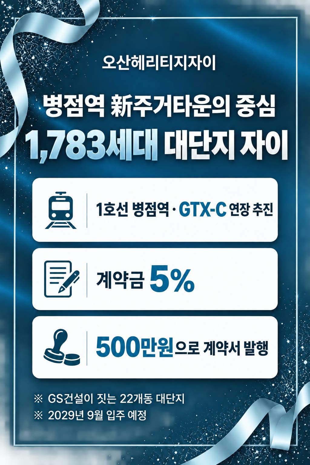 오산헤리티지자이 — 병점역 新주거타운의 중심, 1,783세대 대단지 자이. 1호선 병점역 · GTX-C 연장 추진, 계약금 5%, 500만원으로 계약서 발행. GS건설이 짓는 22개동 대단지 · 2029년 9월 입주 예정